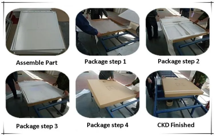 Packaging Process