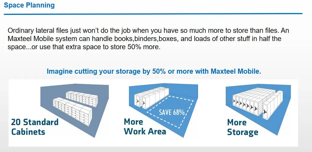Steel Custom Metal Mobile Library Shelving
