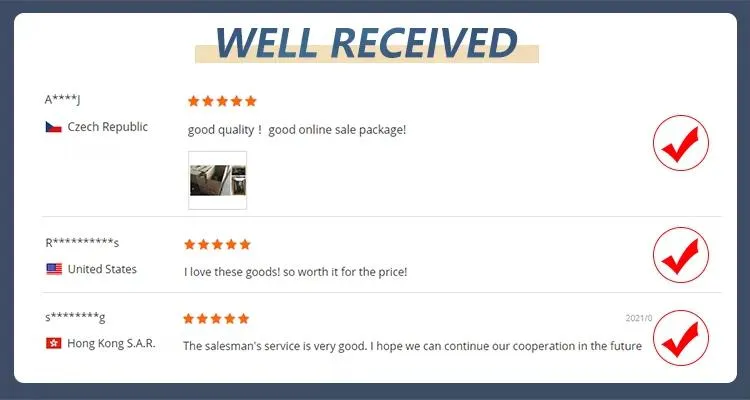 Quality Test Process