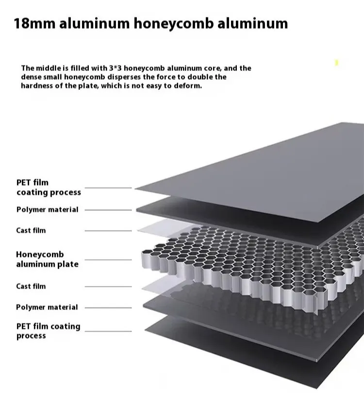 Gaming Table Detail 1