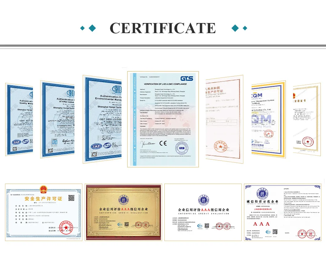 Certificates