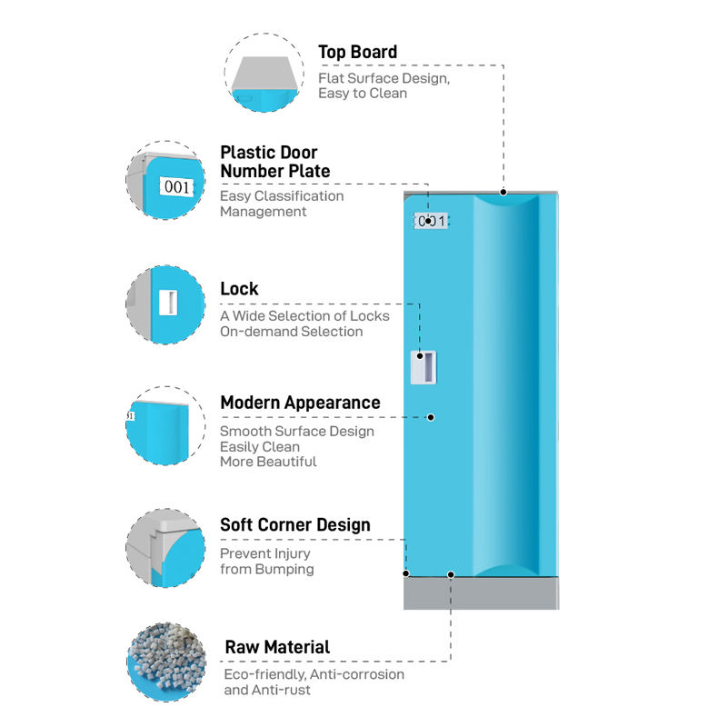 Public Bathroom ABS Plastic Locker for Employees Waterproof Locker for Staff Dormitory Fitness and Swimming Pool Storage Cabinet