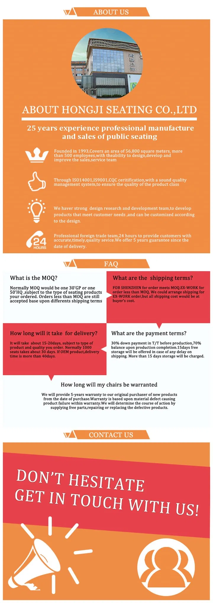 Full Product Range View