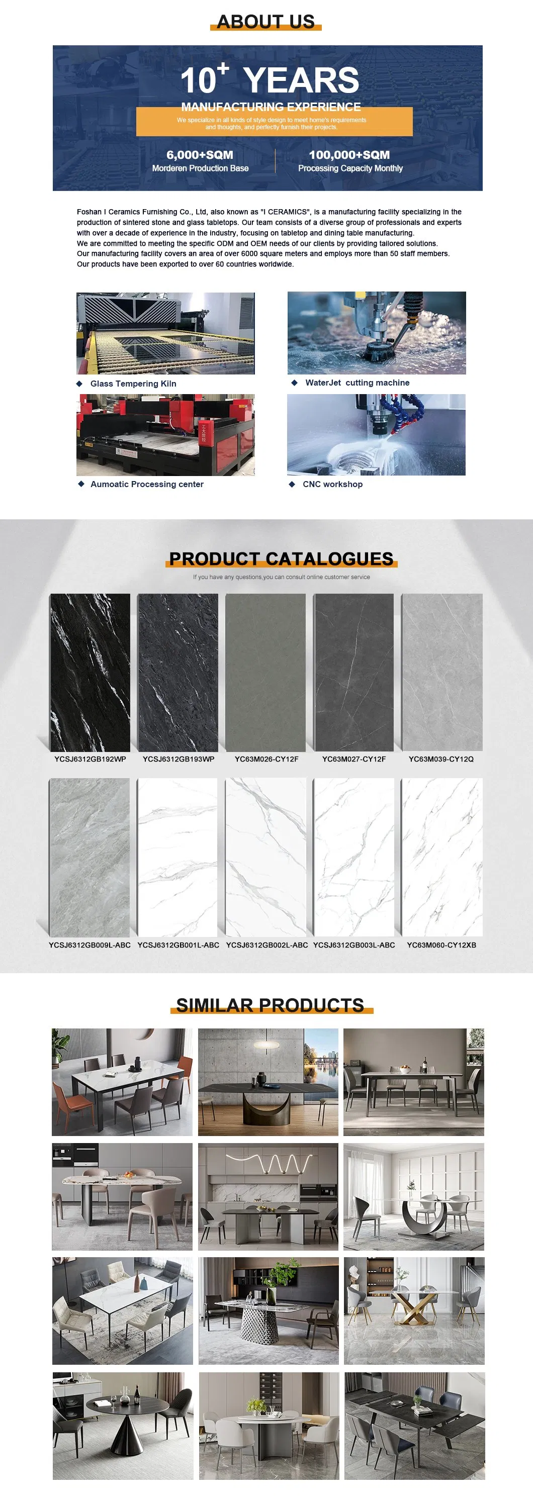 Detailed Product View 1