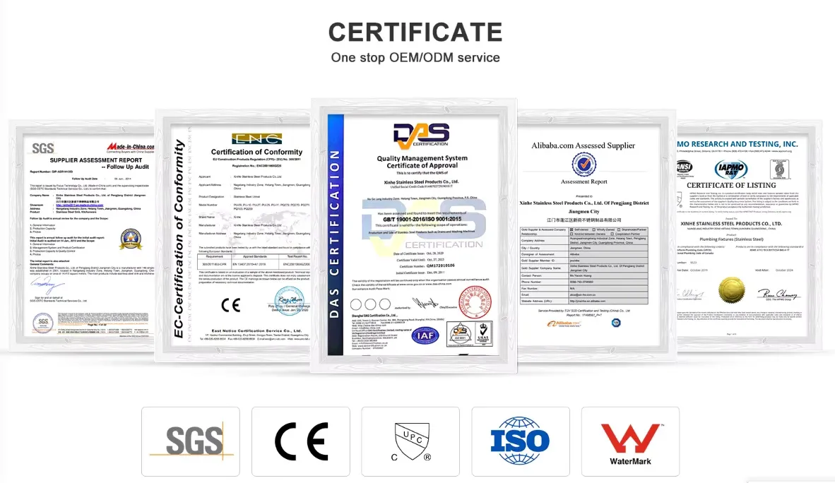 Certifications