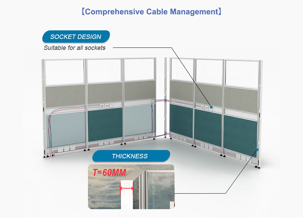 Collaborative Desk System Featuring L Shaped Workstations Office Partition