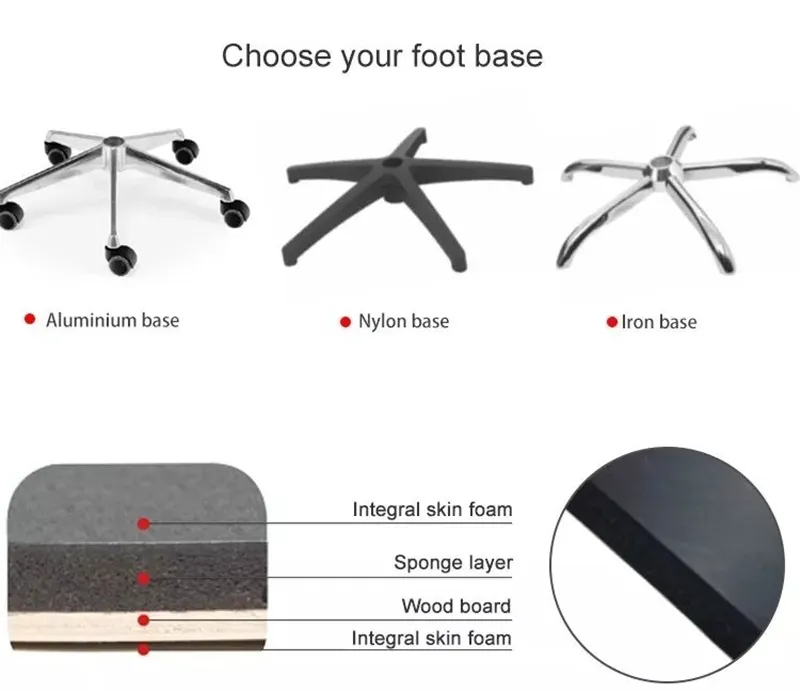 Base and Wheels View