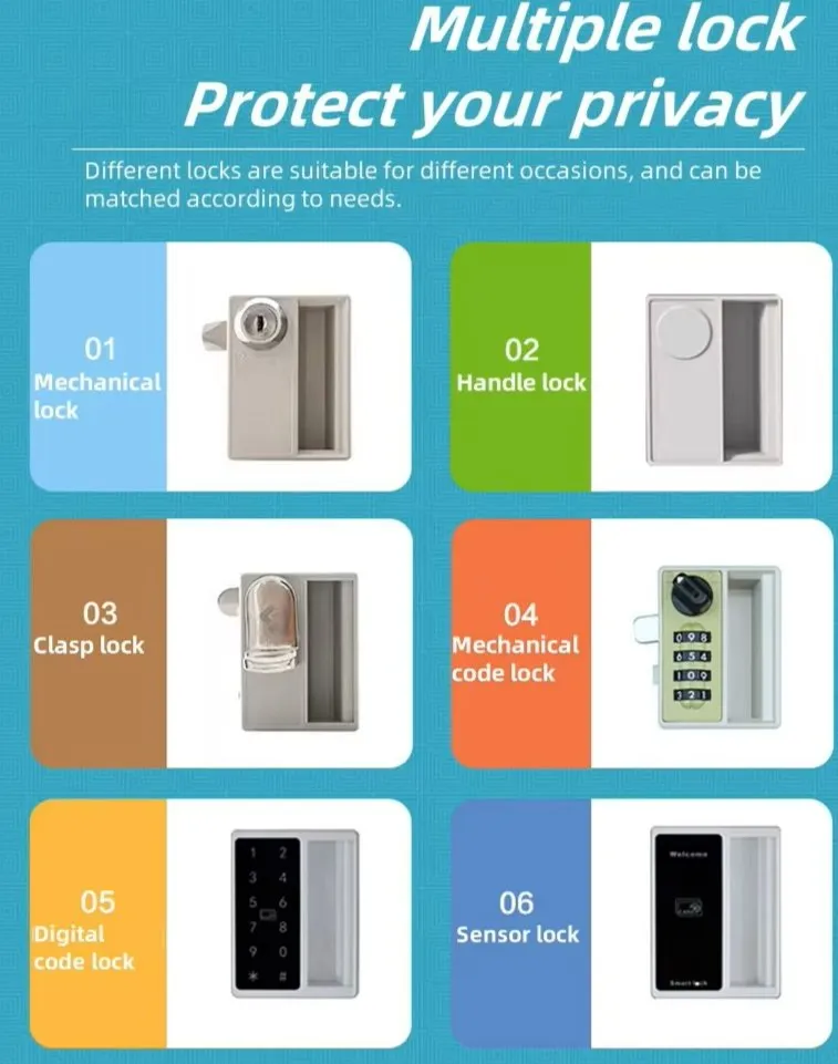 ABS Locker Details 2