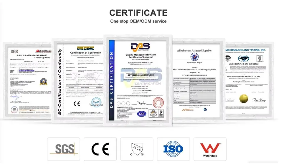 Product Certifications