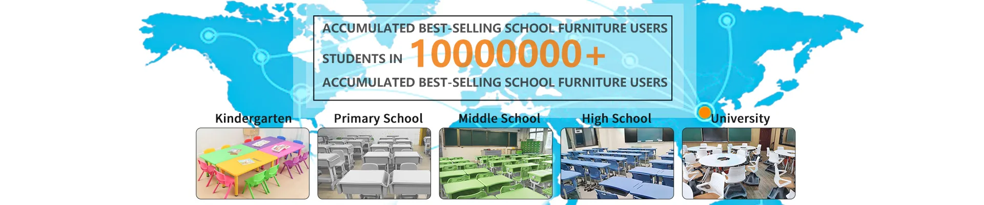 Production Process 3