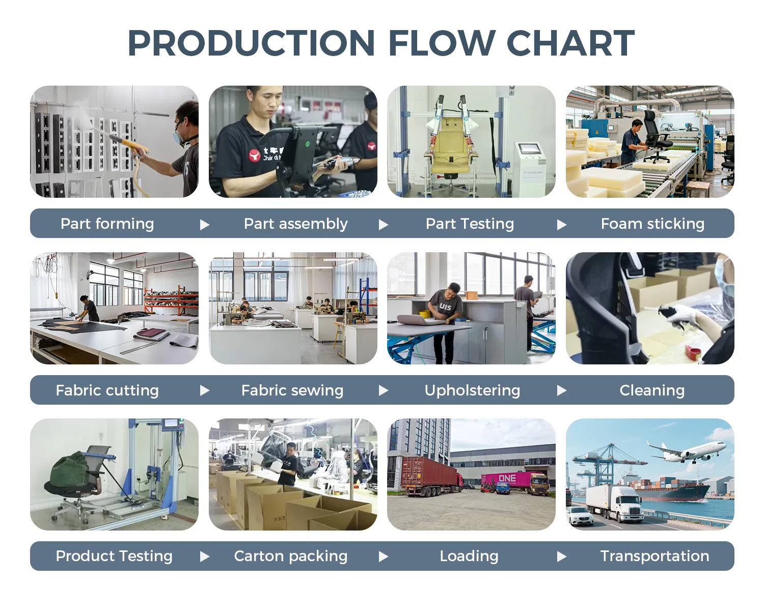 Workspace Application 3