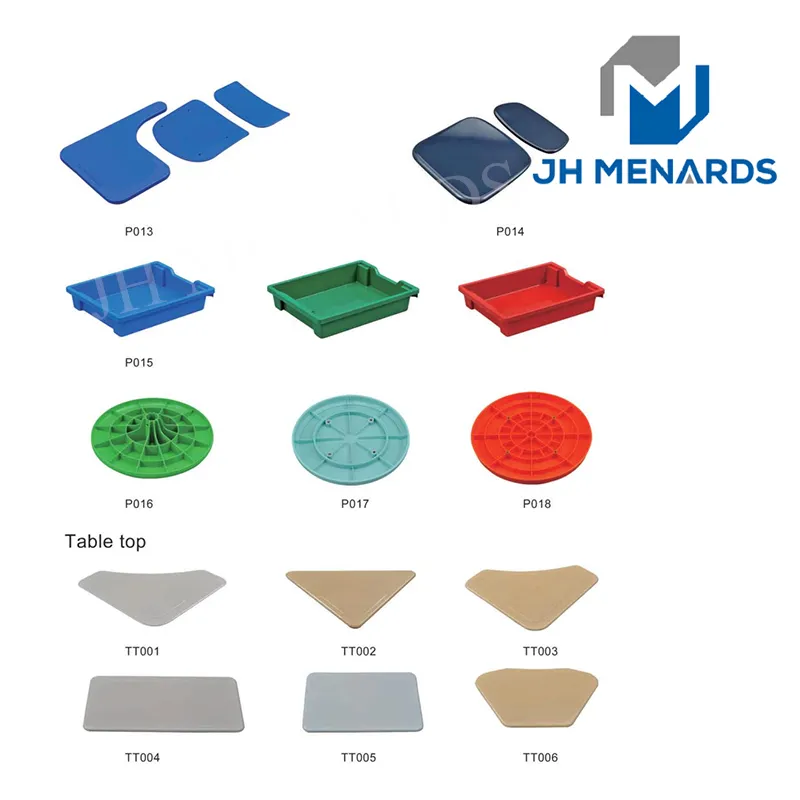 Production Process 2