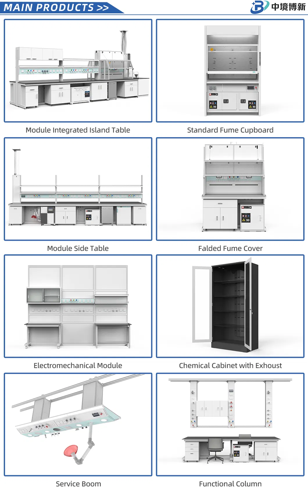 Main Products Lineup