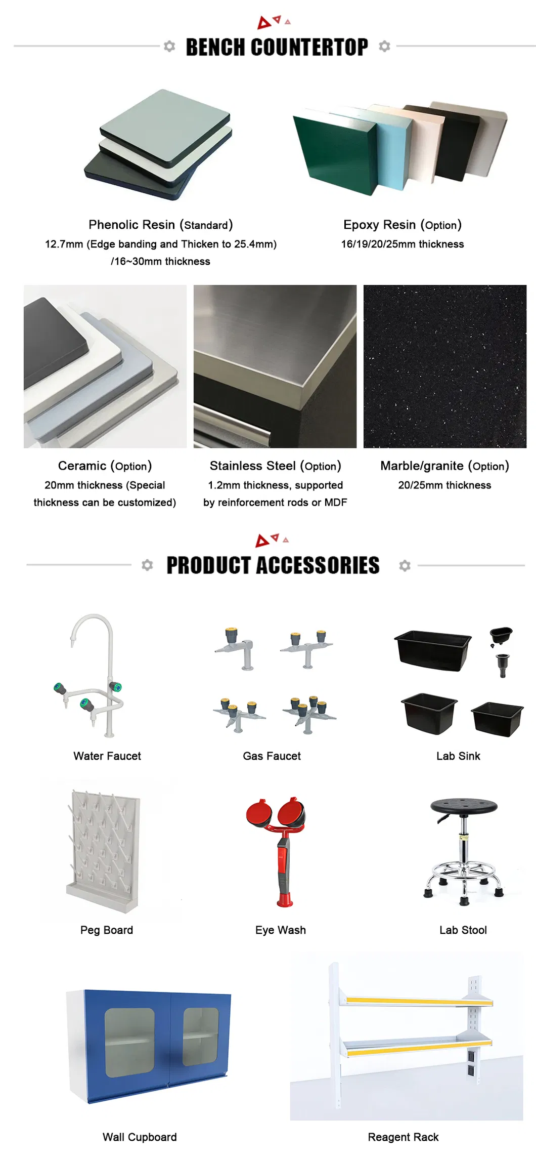Lab Product Catalog 2
