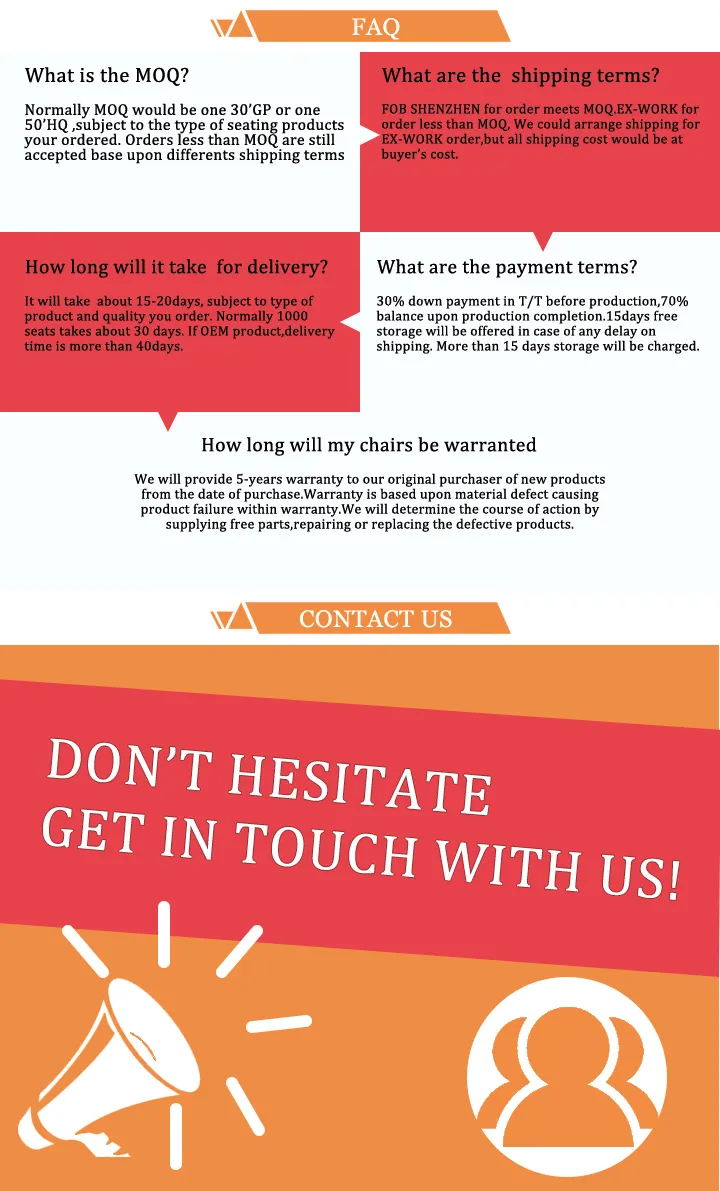 Detailed Information 5