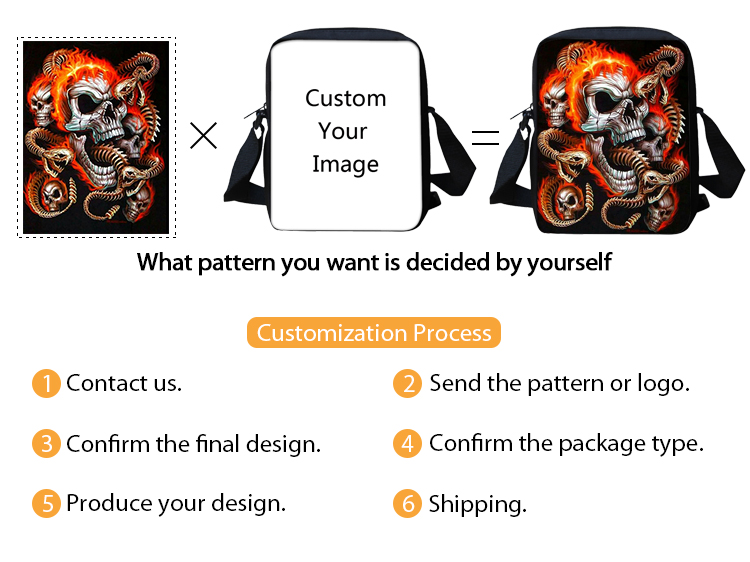 Product Specification Design
