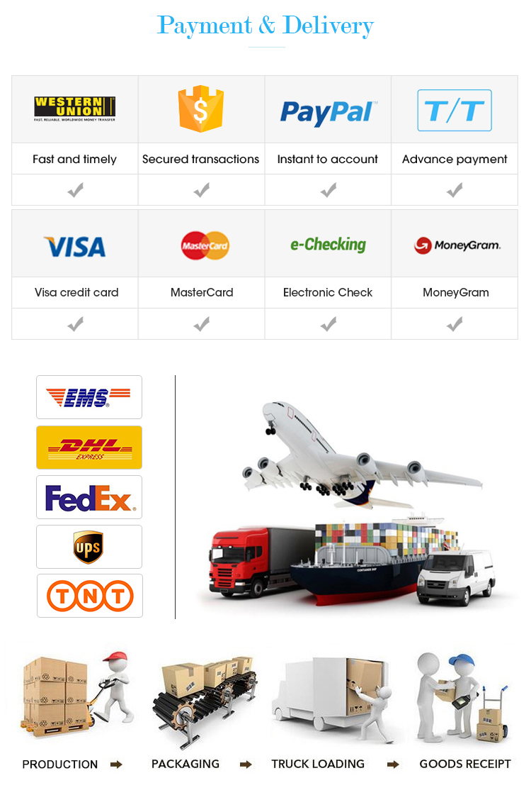 Company Image