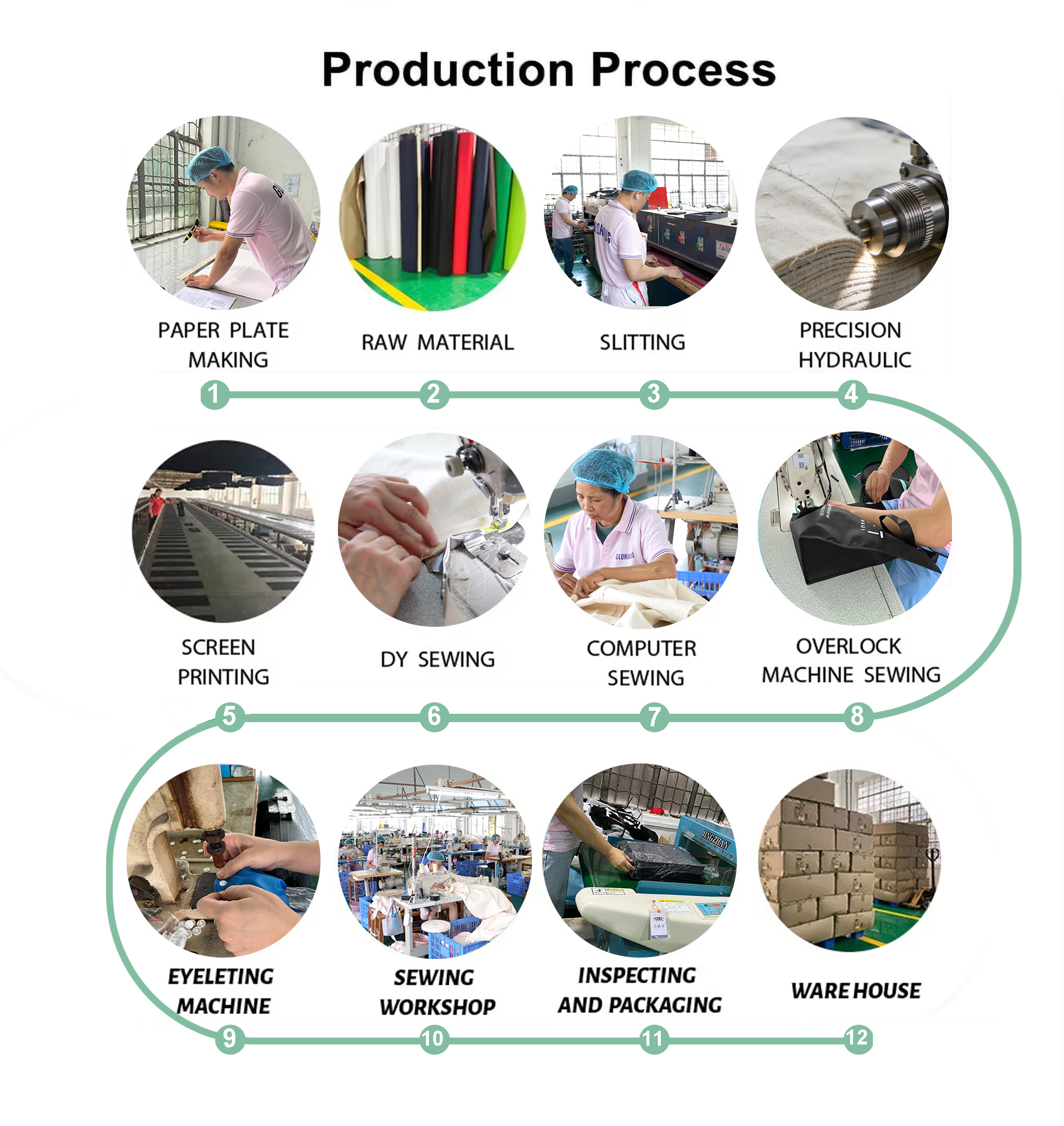 Recommend Product 1