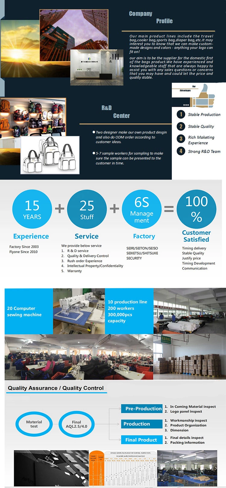 Company Image 2