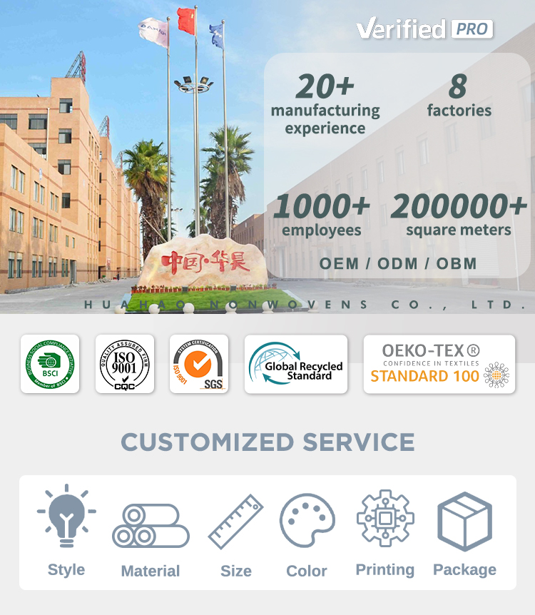 Custom Service Option 1