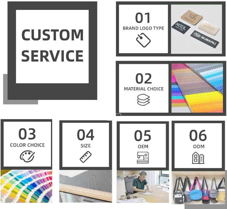 Customized Service Image 1