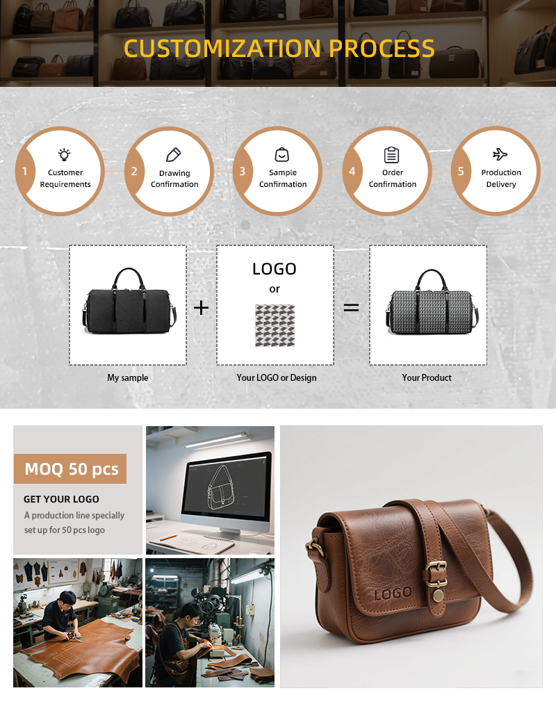 Product Showcase