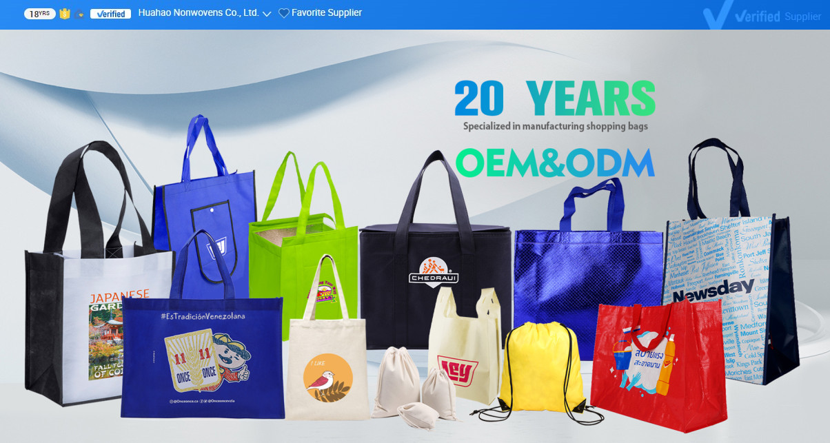 Product Categories Overview
