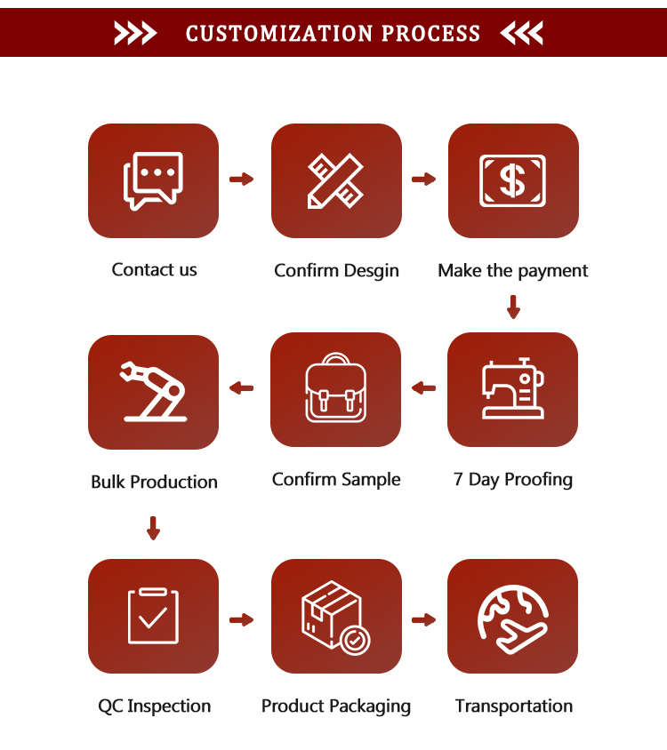 Application Image 3