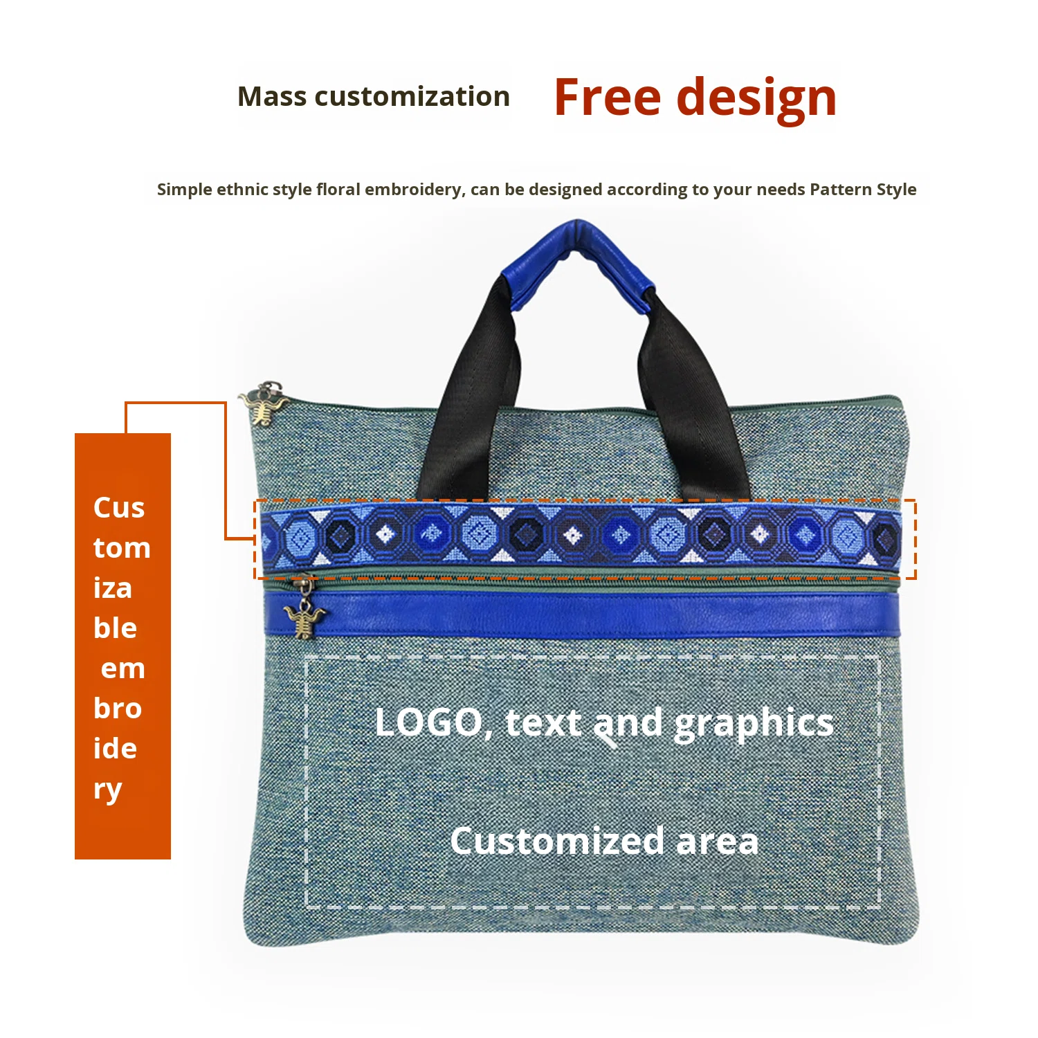 2025 Factory Direct Order Special Ethnic Style Embroidered Canvas Waterproof Multifunctional Briefcase Handheld Document Bag
