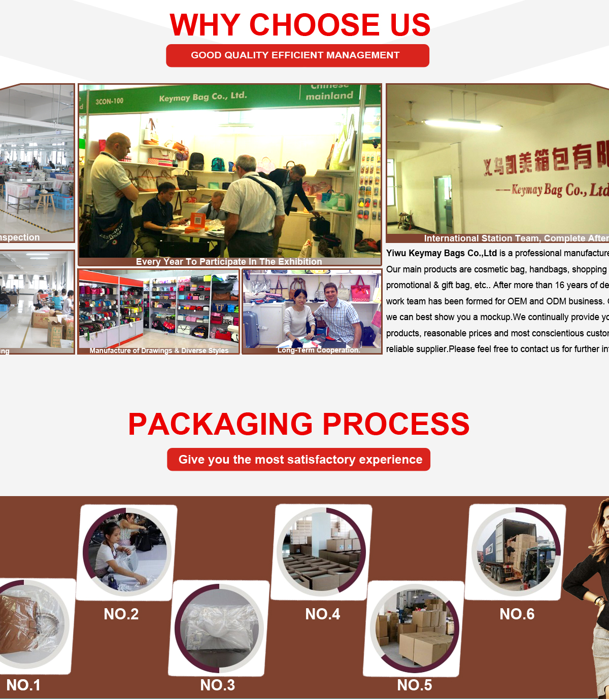 Production Process 2