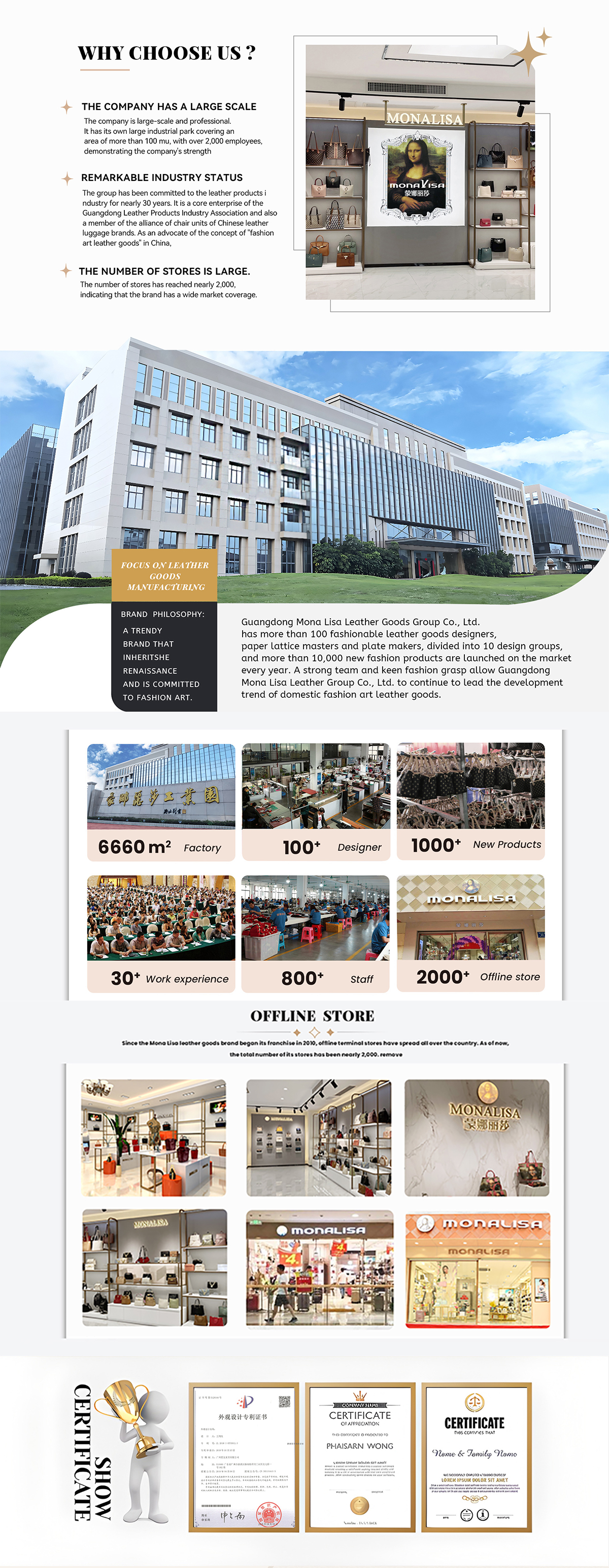 Product Additional View