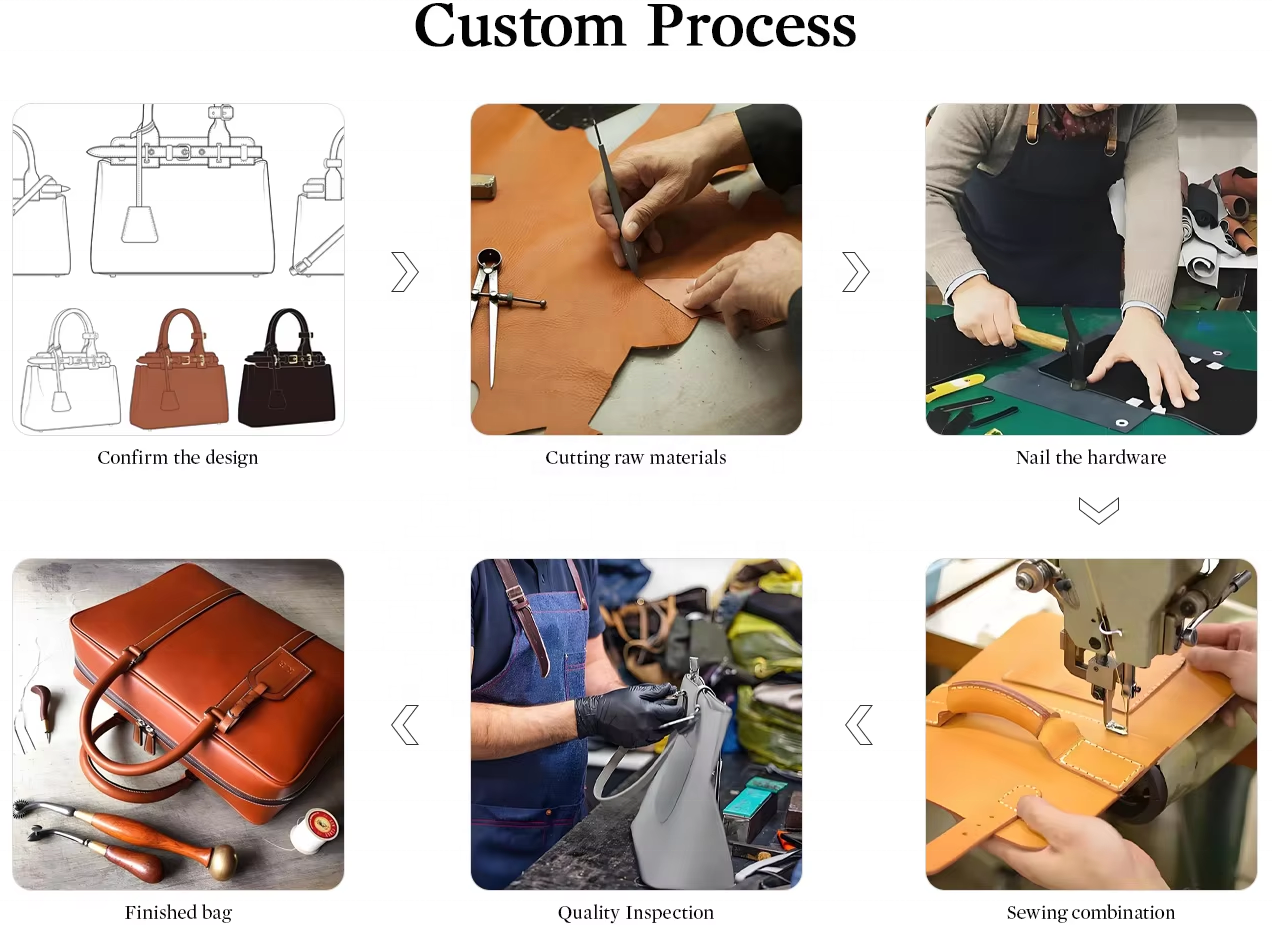 Bespoke Custom Embossed Satchel Handbag Sustainable PU Leather Manufacturer Professional Tote for Boutique Brand Vendor Factory