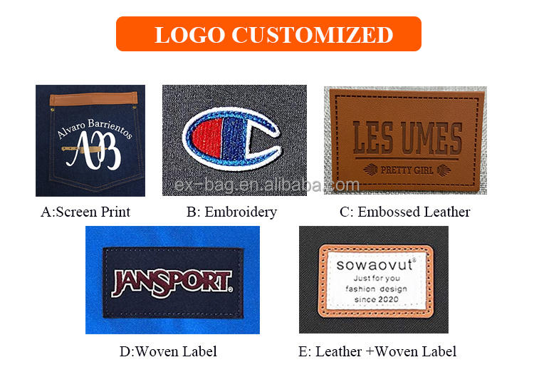 Customized Service Image 2