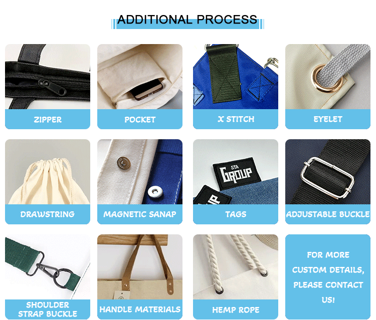 Bag details 6