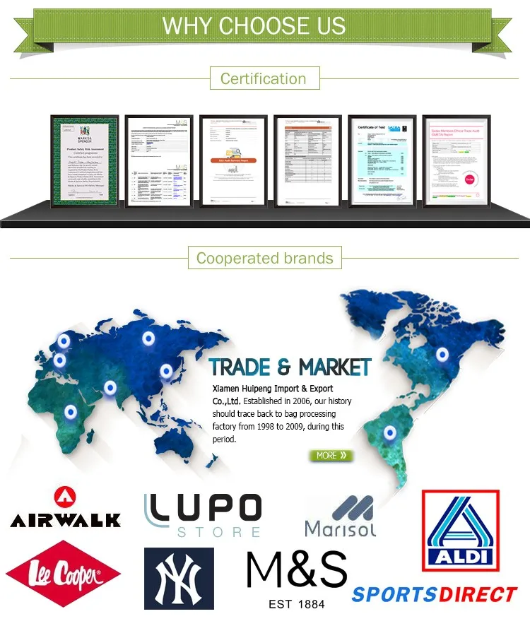 Why choose us advantages