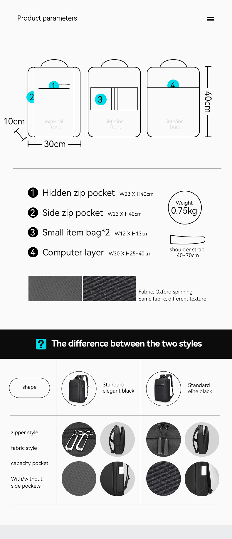 Backpack Details 8