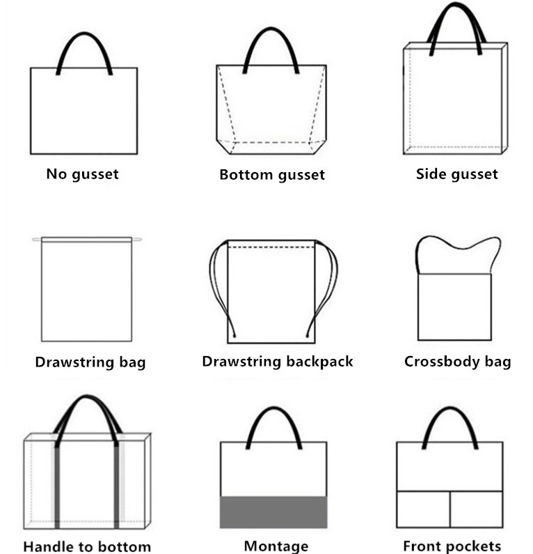 Canvas Bag Structure