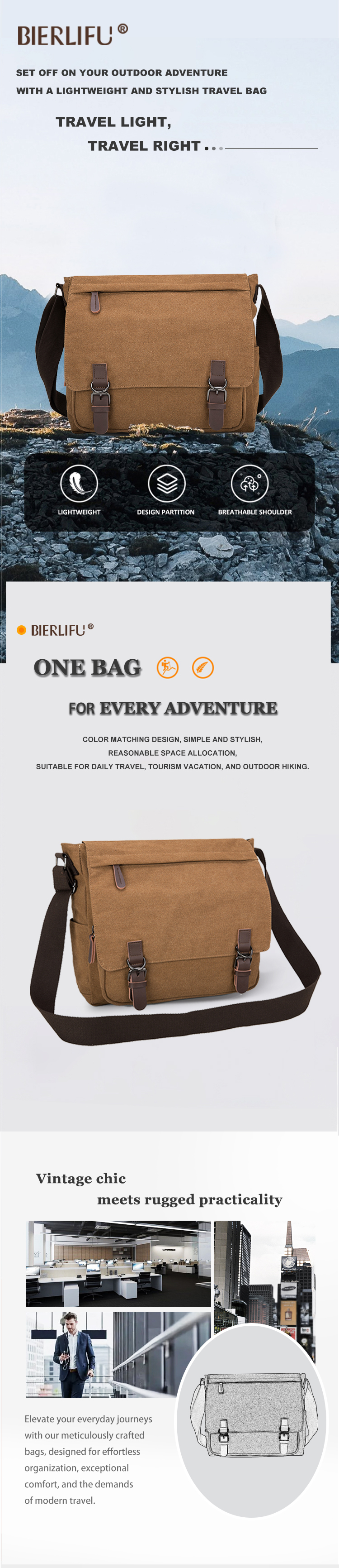 Wholesale Vintage Canvas Satchel Messenger Bag for Men Business Travel Sling Shoulder Bag Laptop Book Bag