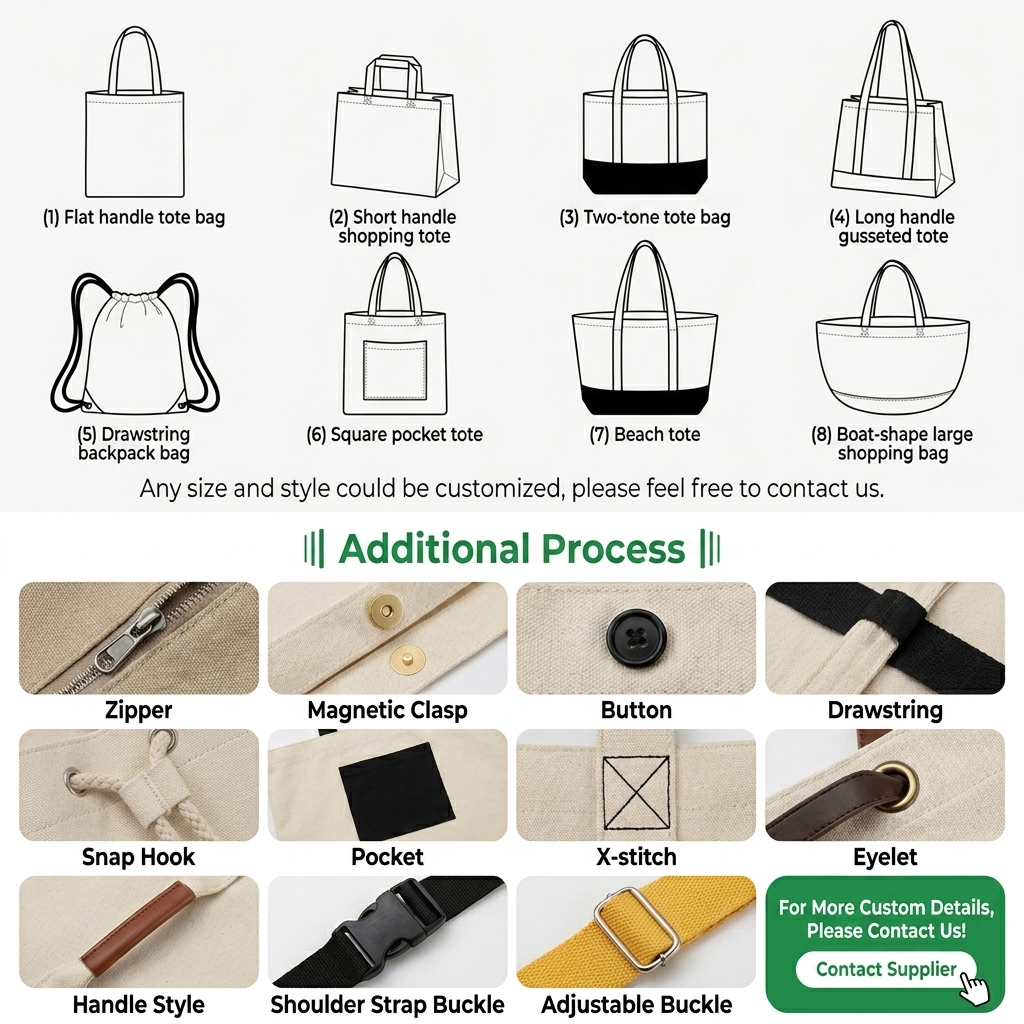 Promotional Personalized Blank Plain Cotton Canvas Bags Reusable Shopping Cotton Tote Bags with Custom Printed Logo