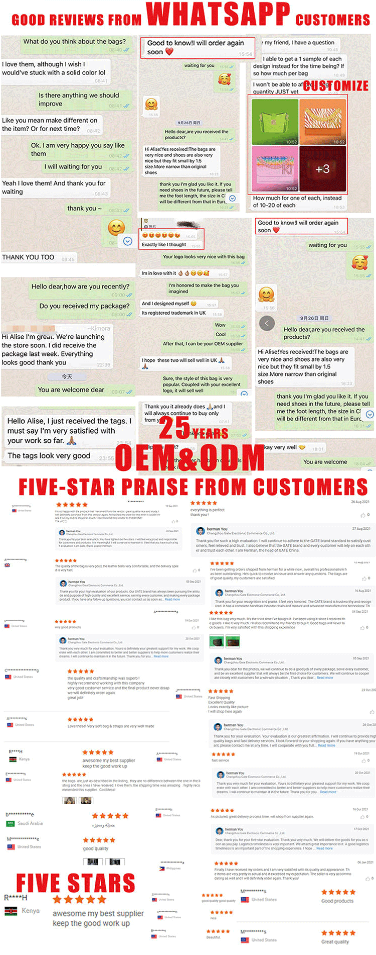 Buyer Evaluation