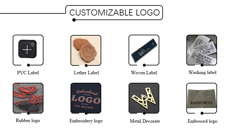 Customization Option 2
