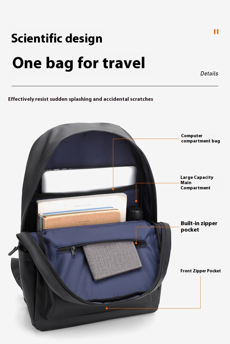 Backpack View 7