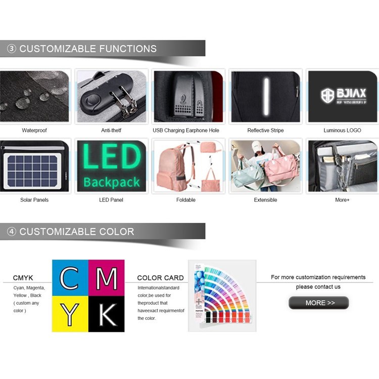 Custom Service Options 2