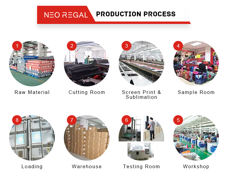 Company Workspace Profile 2