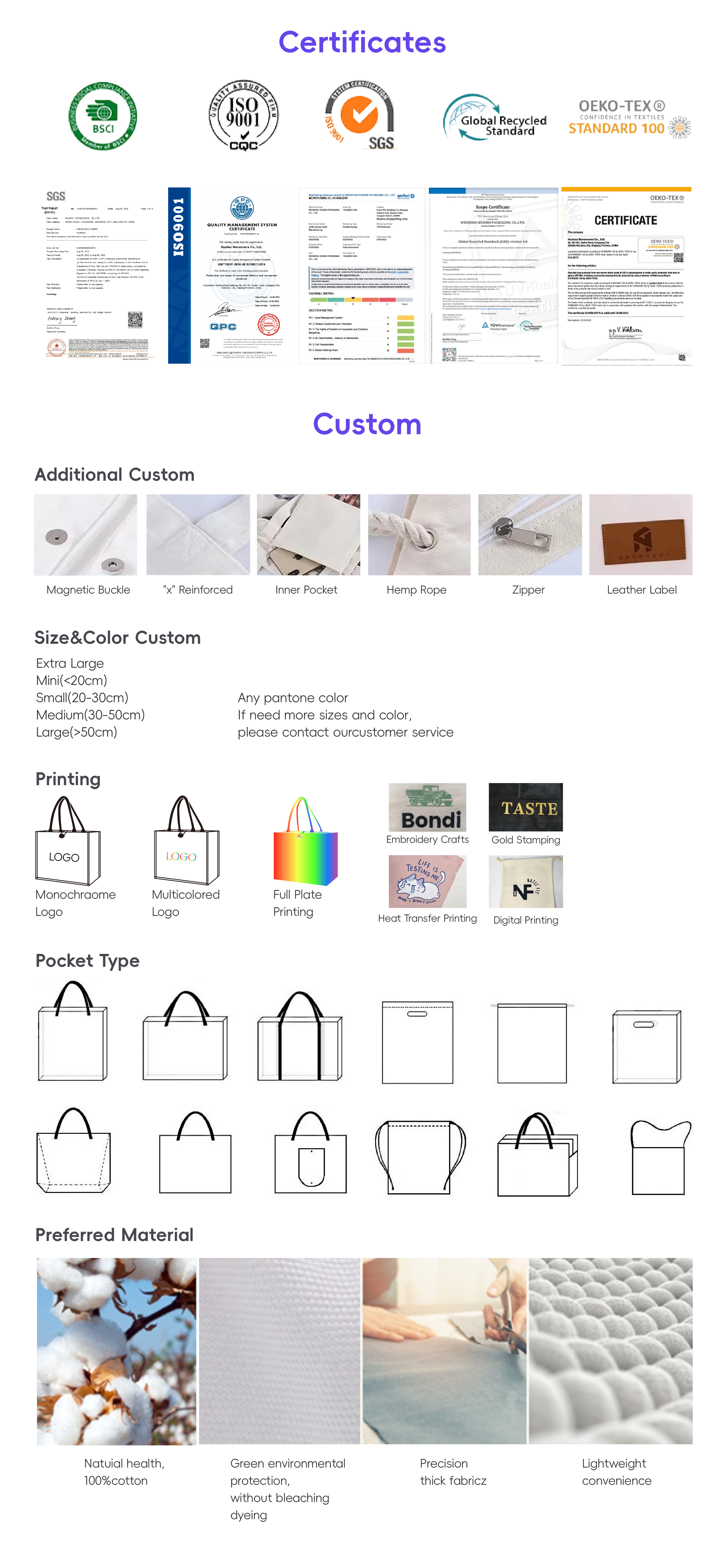 Tote Bag Manufacturing Detail