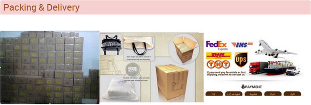 Production Process 5