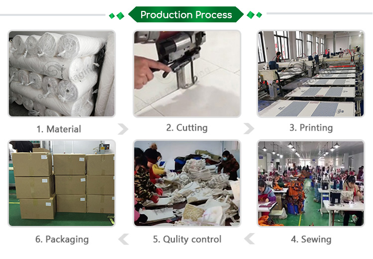 Quality Standard Approvals