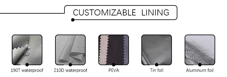 Customization Option 3
