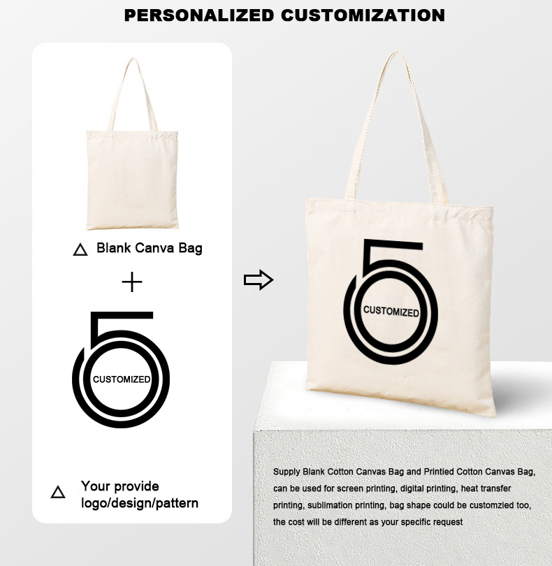 Canvas Bag Customization Option 2