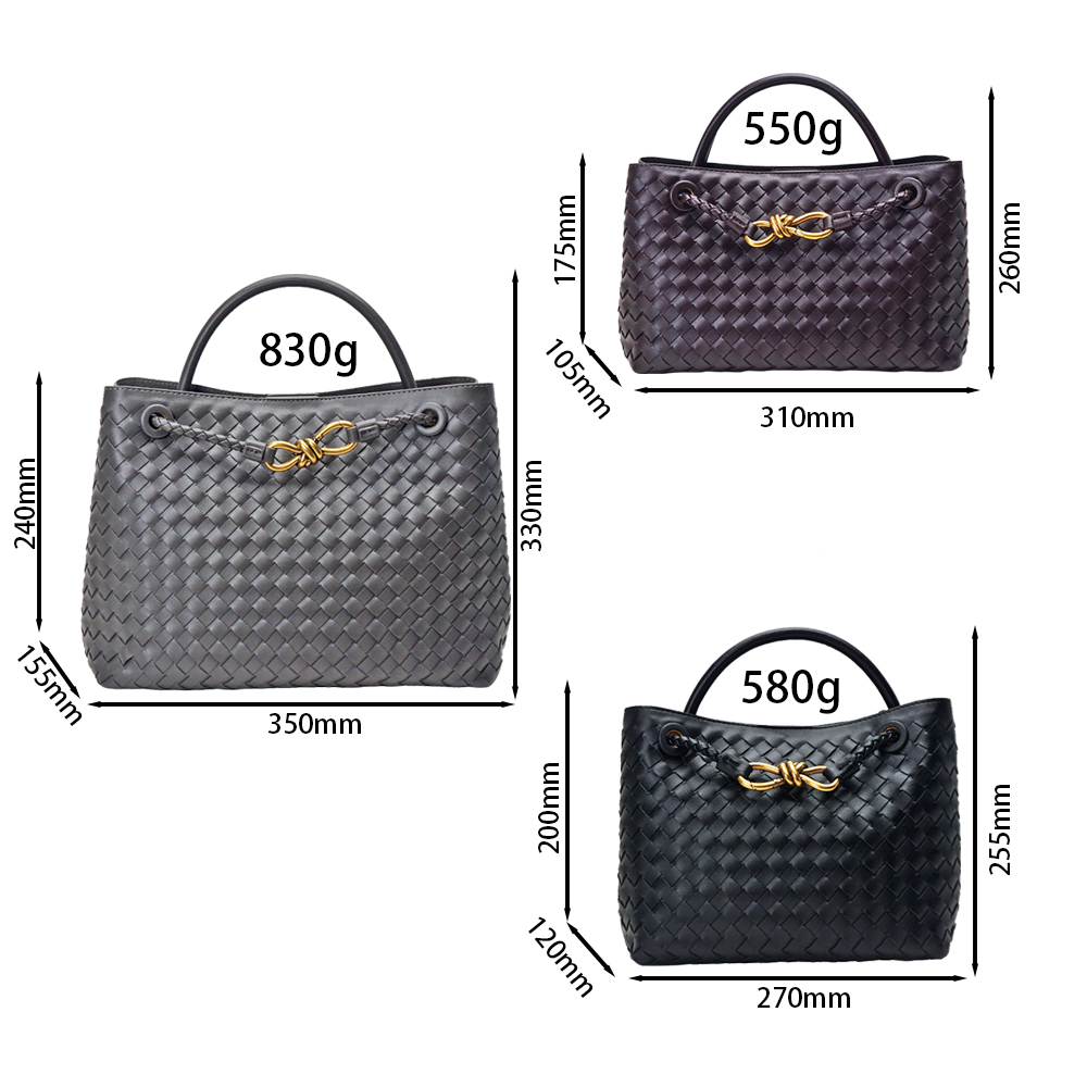 Product Packaging Detail